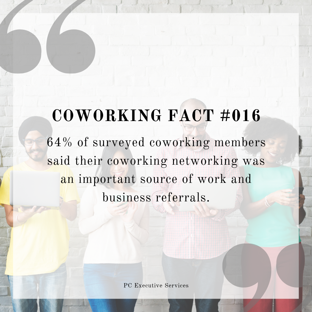 20 Coworking Facts You Might Not Know – PC Executive Services – Shared ...